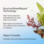 لوسیون ضد آفتاب ضد چروک شیسیدو SPF 50 - Image 2