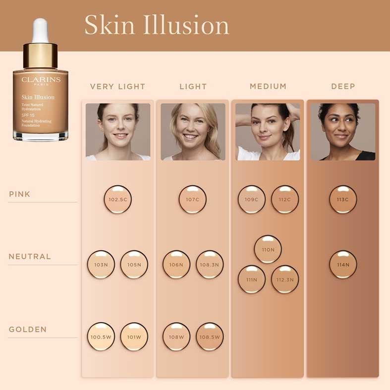 Serum-for-Dry-&-Damaged-Hair-Recovered کرم پودر (پوست خشک تا نرمال) SPF15کلارنس - Image 2