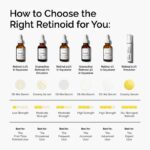 رتینال 0.2٪ امولسیون اوردینری کانادا - Image 4