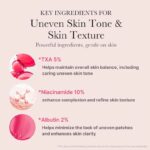 سرم ضدلک نیاسینامید+ترانگزامیک اسید مدی کیوب - Image 3