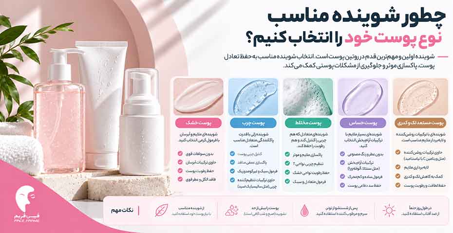 چطور شوینده مناسب نوع پوست خود را انتخاب کنیم؟